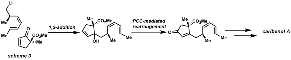 3,3 rearrangement with PCC