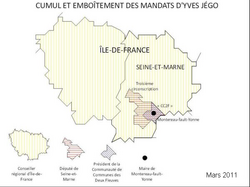 Yves Jégo เส้นทางชีวิตนักการเมืองฝรั่งเศสผู้ทรงอิทธิพลและบทบาทที่หลากหลาย