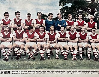 Bob Wilson ตำนานผู้รักษาประตูอาร์เซนอลและผู้ประกาศข่าวกีฬาระดับโลก