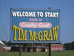 Tim McGraw ตำนานศิลปินคันทรีผู้ทรงอิทธิพลและเส้นทางสู่ความสำเร็จระดับโลก