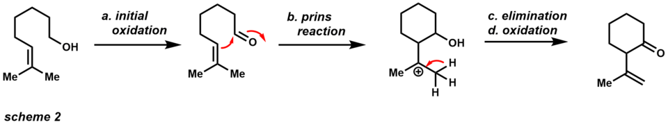 reactivity of PCC under acidic conditions