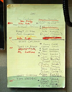Francis Ford Coppola ผู้กำกับระดับตำนานผู้พลิกโฉมประวัติศาสตร์ภาพยนตร์โลก